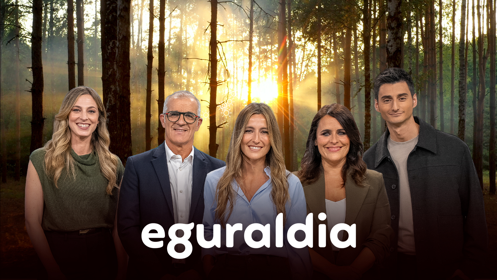 Eguraldia