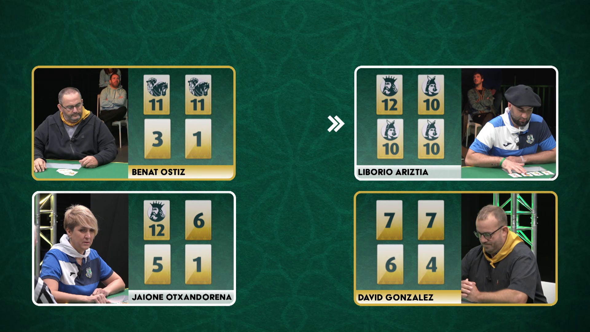 2. Nafarroa vs Lapurdi